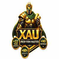 Xau Prop Firm Master