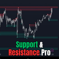 Support Resistance Pro Toolkit