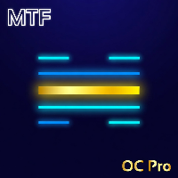 Mtf Open Close Levels Pro
