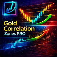 CosmiCLab Gold Correlation Zones