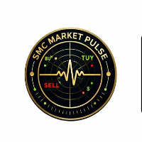 SMC Market Pulse