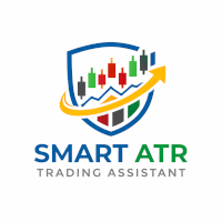ATR Trading Assistant