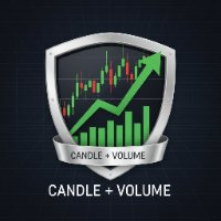 Volumecandle
