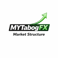 MYTabogFX Market Structure