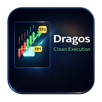 Dragos Clean Execution