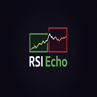 RSI Echo