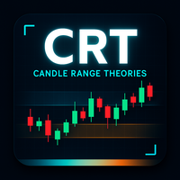 Candle Range Theories