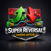 Super Reversal Indicator with Alert