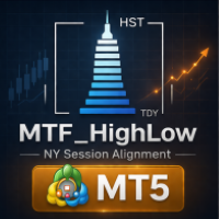 MTF HighLow