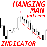 Hanging Man pattern mh