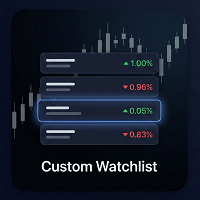 Custom Watchlist