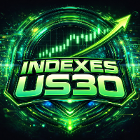 Indexes Us30