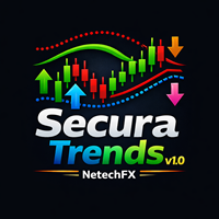 Secura Trends