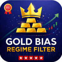 Gold Bias Regime Filter