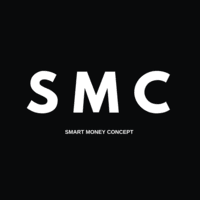 EnhancedSMC