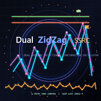 Dual ZigZag SSRC