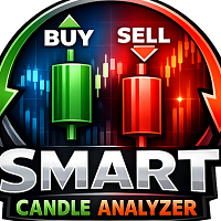 Smart candle analyzer