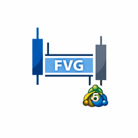 Fair Value Gap Indicator for MT5