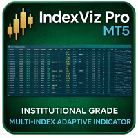 IndexViz Pro MT5