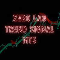 Zero Lag Trend Signal MTF