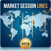 MarketSessionLines