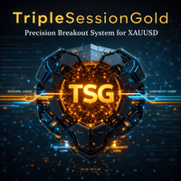 Triple Session Breakout