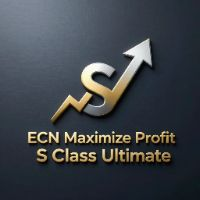 Maximize Your Gold