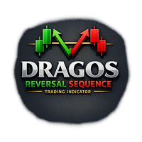Dragos Reversal Sequence