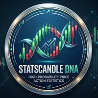 StatsCandleDNA