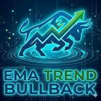 Ema Trend Bullback