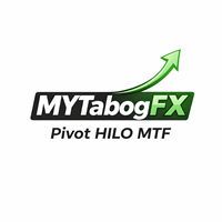 MyTabogFX Pivot Hilo Mtf