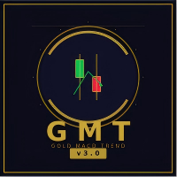 Gold MACD Trend EA