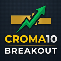 Croma10 Breakout