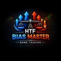 HTF Bias Master