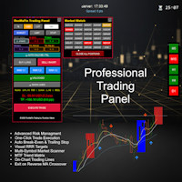 Trading Panel Pro Premium MT5