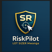 RiskPilot Lot Sizer Mwanga