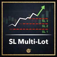 Adaptive Stop Loss MultiLot