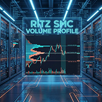 Volume Profile Hybrid Pro