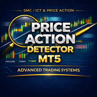 Price Action Detector MT5