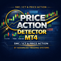 Price Action Detector MT4