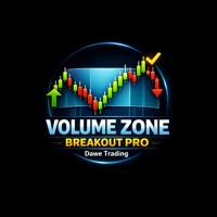 Volume Zone Breakout PRO