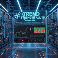 Trend Strength All TF Pro