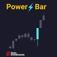 Power Bar MT5