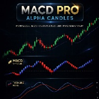 Macd Pro Alpha Candles