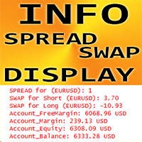Info Spread Swap Display mr