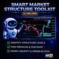 Smart Market Structure Toolkit mt4