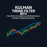 Kulman Trend Filter MT4