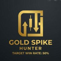 Gold USD New