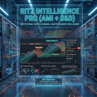 Supply Demand Plus AMI Pro