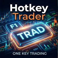 Hotkey Trader